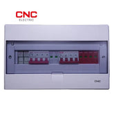 On Grid Solar DB Bundle with Fuse