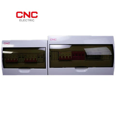 On Grid Solar DB Bundle With VA Protection