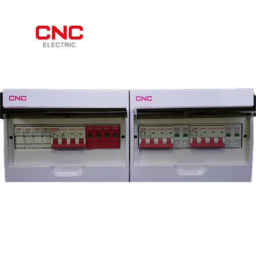 On Grid Solar DB Bundle With Fuses