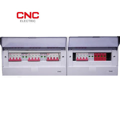 On Grid Solar DB Bundle with DC Surge Protection