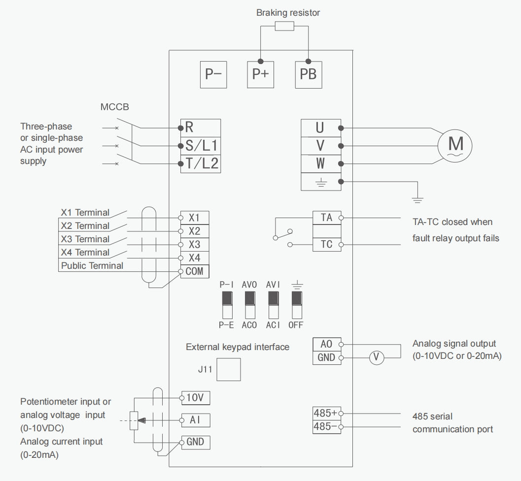 CNC YCB600 VFD wiring diagram Pakistan