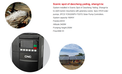 CNC YCB2200PV solar pump drive enclosure case view Pakistan