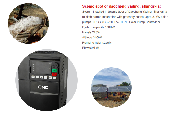 CNC YCB2200PV solar pump drive enclosure case view Pakistan